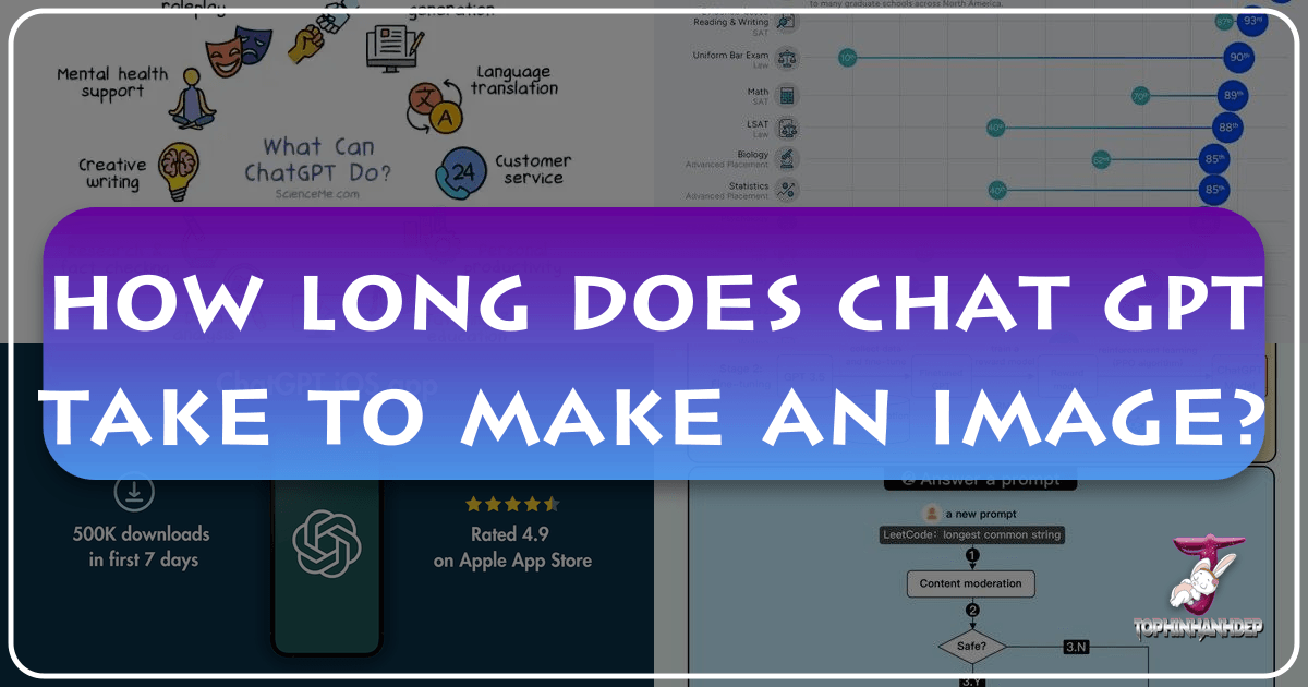 /images/how-long-does-chat-gpt-take-to-make-an-image.png