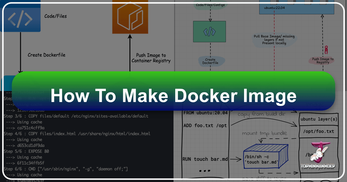 /images/how-to-make-docker-image.png