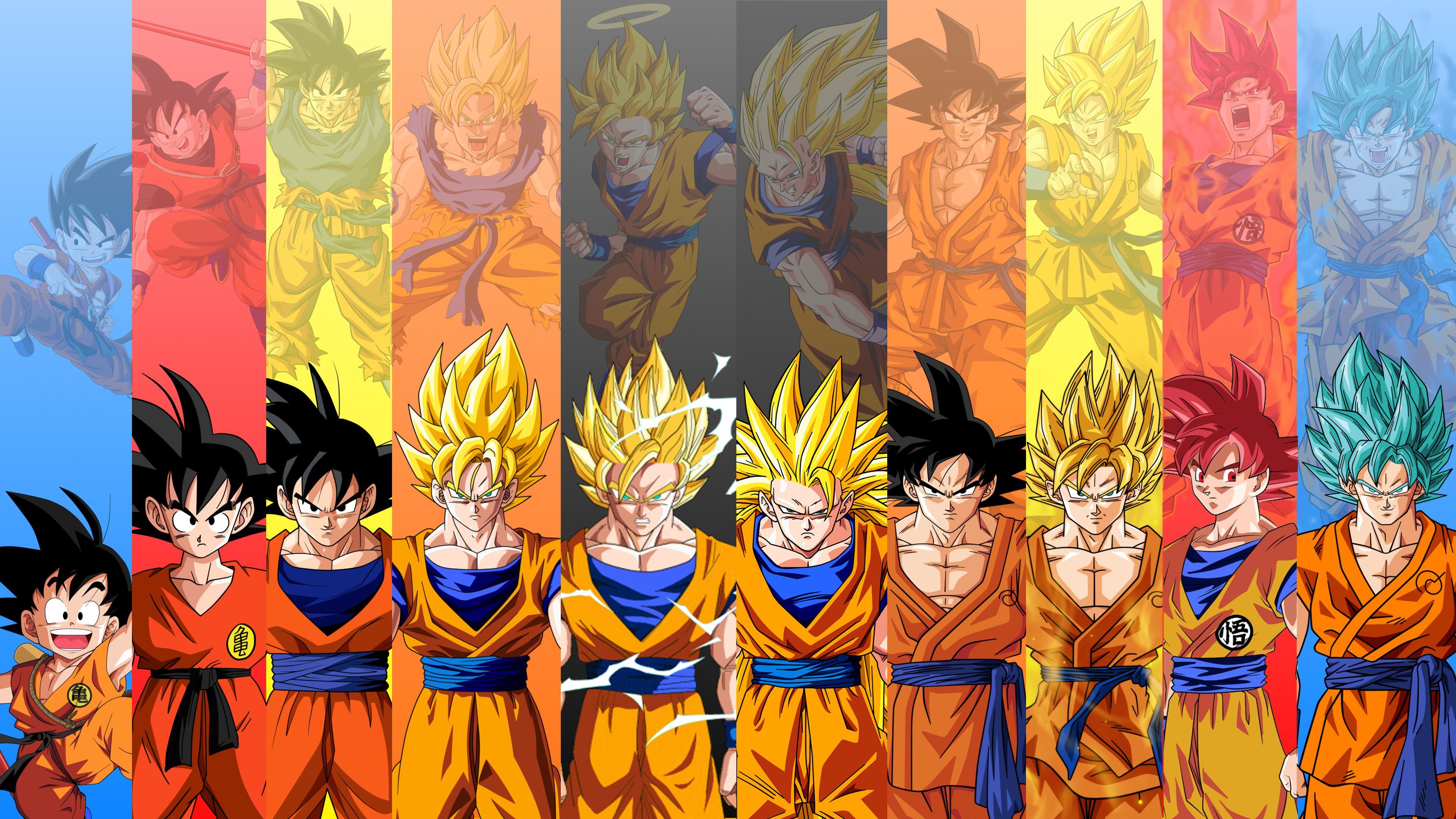 All Goku Forms Wallpapers - Top Những Hình Ảnh Đẹp